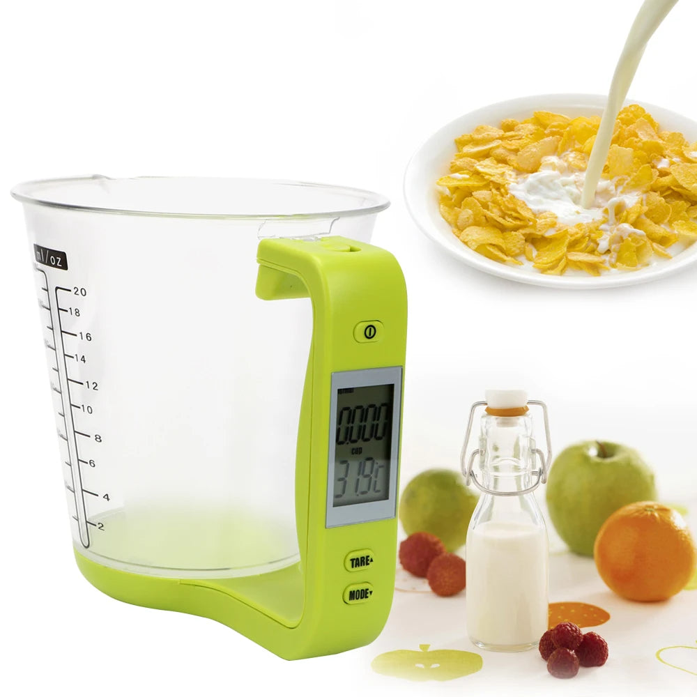 Digital Measuring Cup - Trend Finder