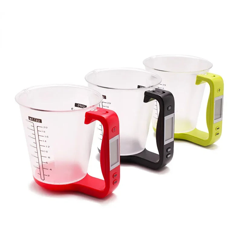 Digital Measuring Cup - Trend Finder