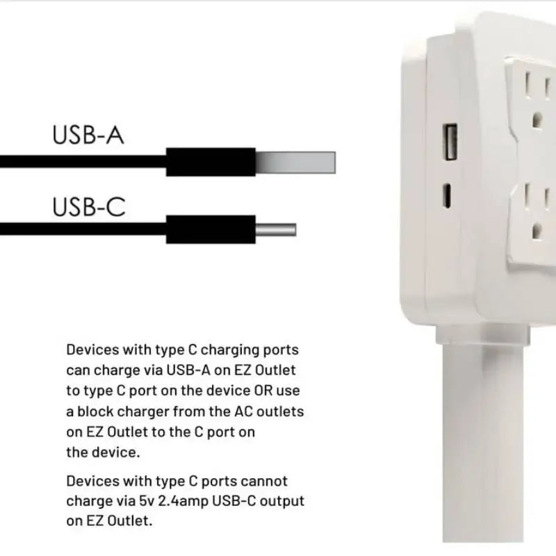 Electrical Outlet Extender - Trend Finder