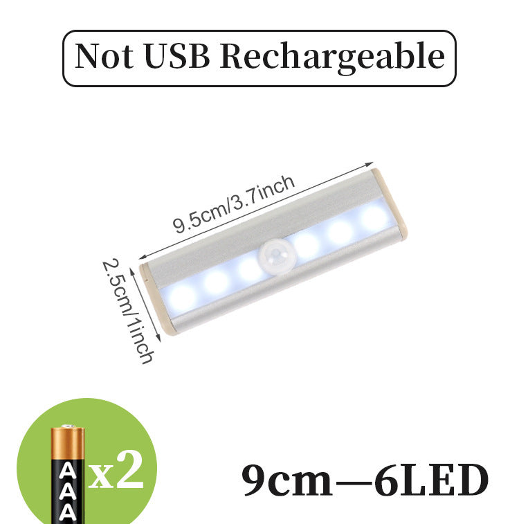 LED Sensor Light Bar - Trend Finder