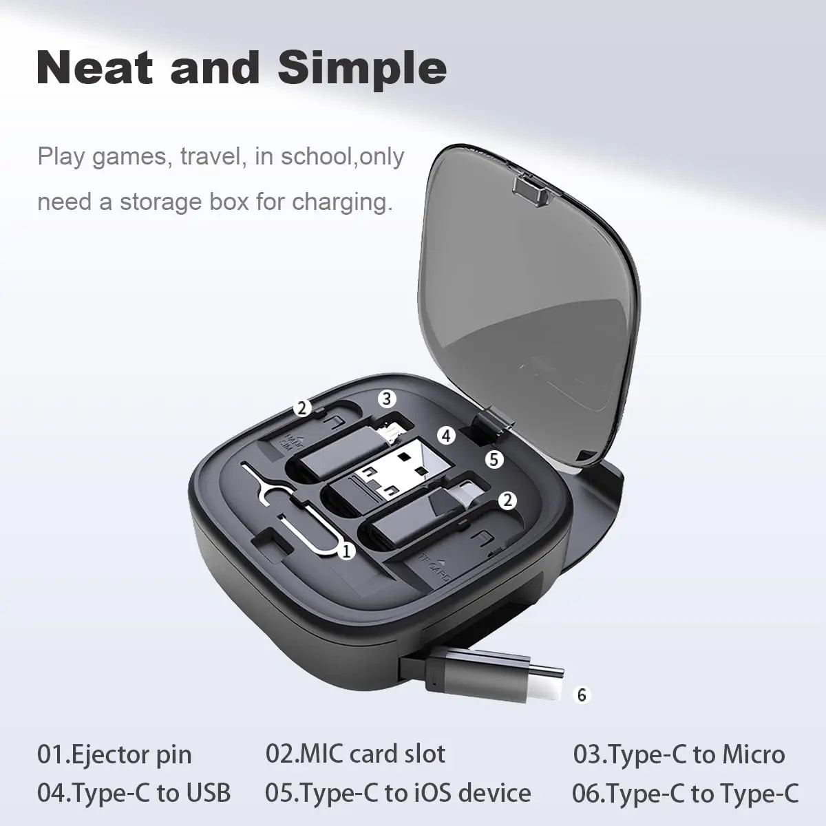 Phone Charger Cable Kit - Trend Finder