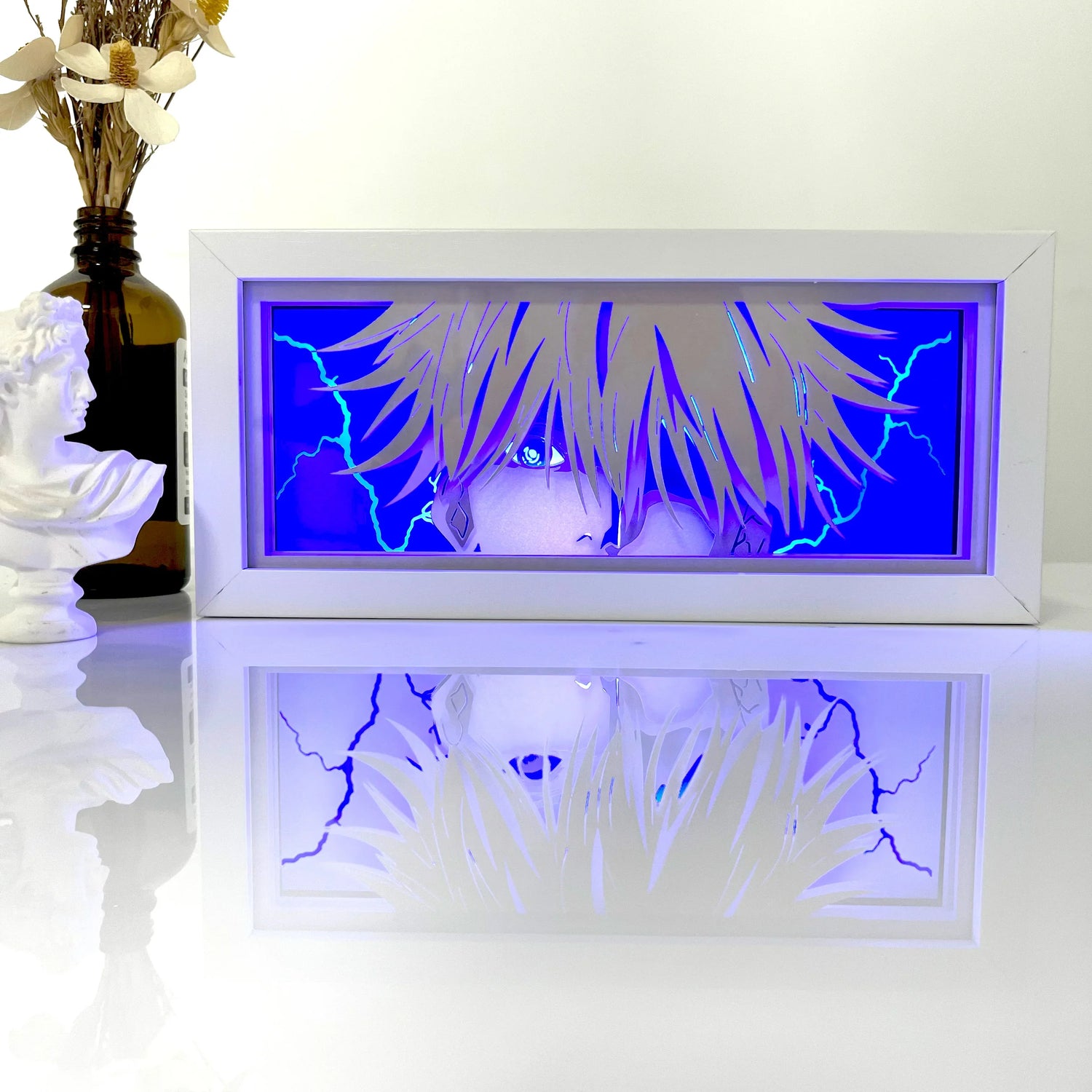 Anime Light Box - Trend Finder