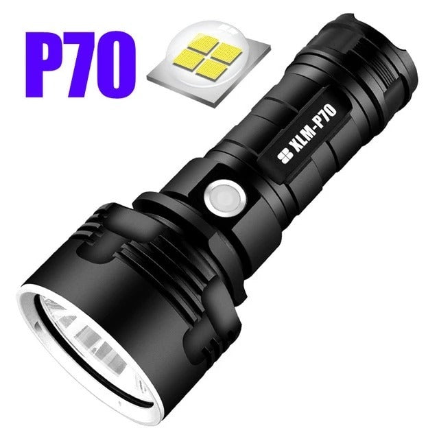 Super Bright Flashlight with Xenon Lamp - Trend Finder
