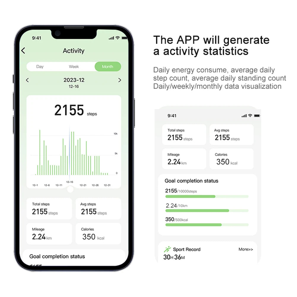Smart Ring - Trend Finder