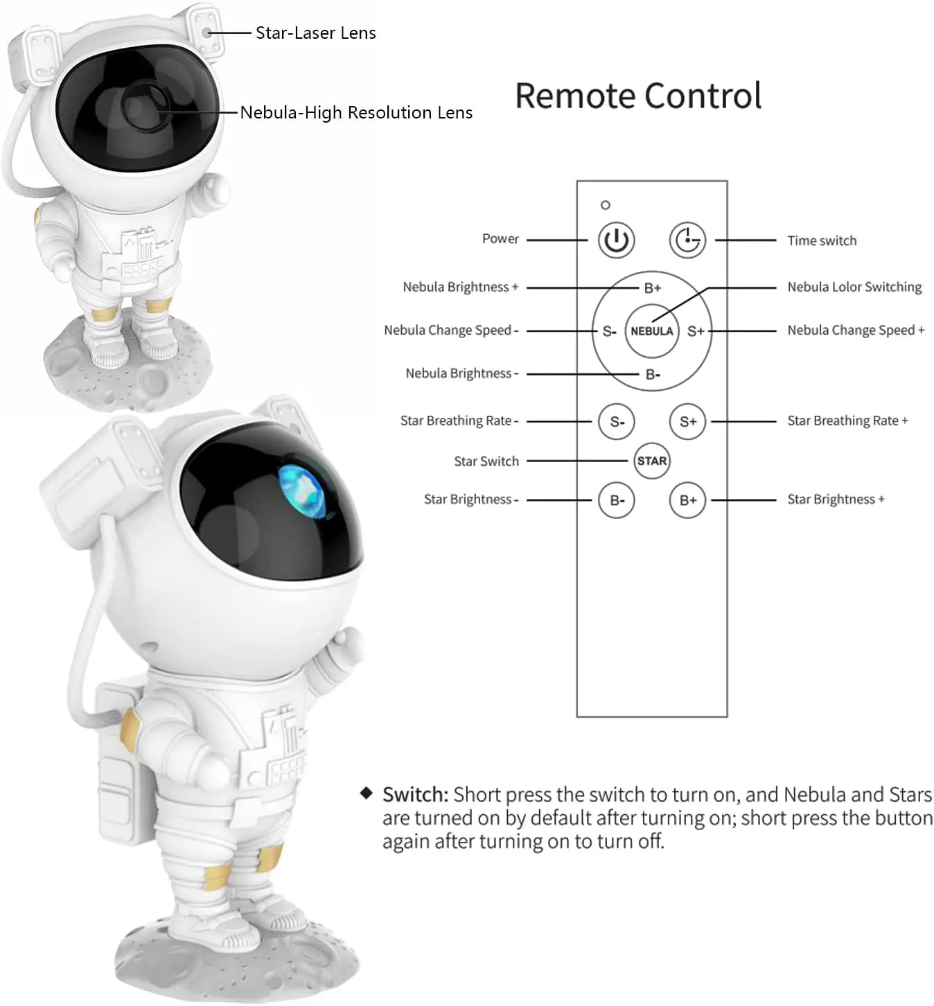 Astronaut Star Projector Night Light - Trend Finder