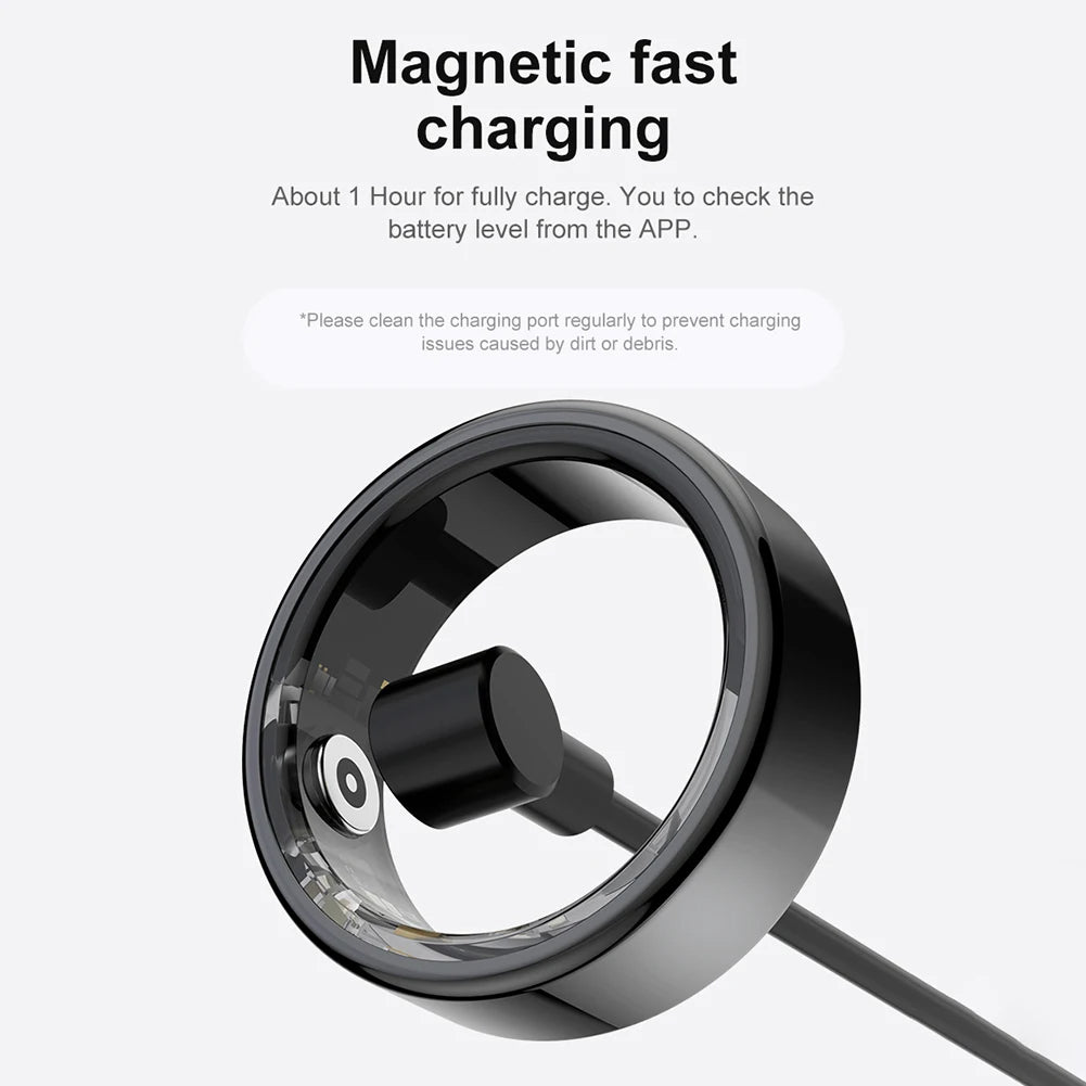 Smart Ring - Trend Finder