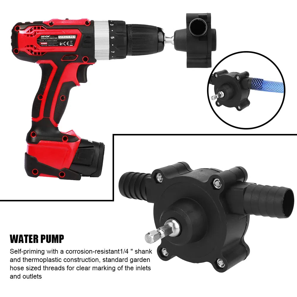 Portable Manual Drill Pump - Trend Finder