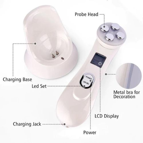 Electric Skin Rejuvenation - Trend Finder