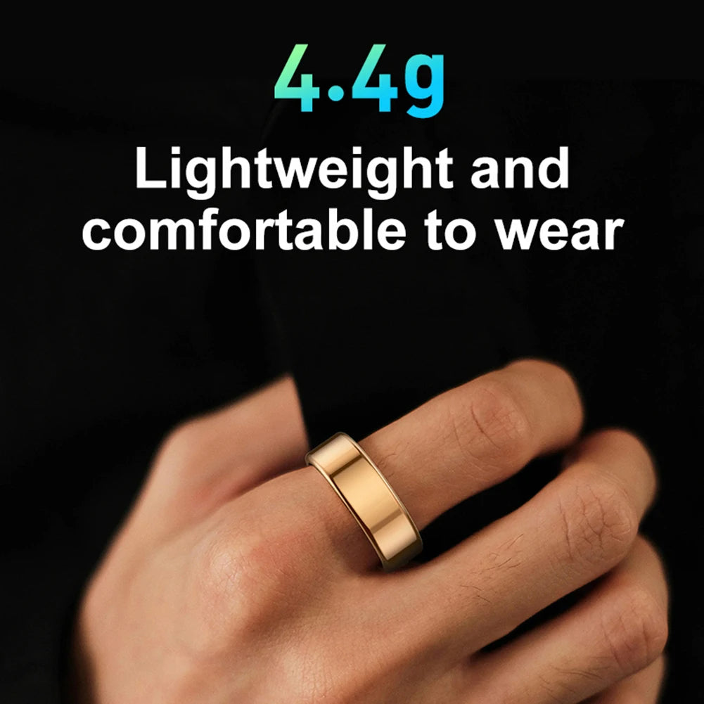 Smart Ring - Trend Finder
