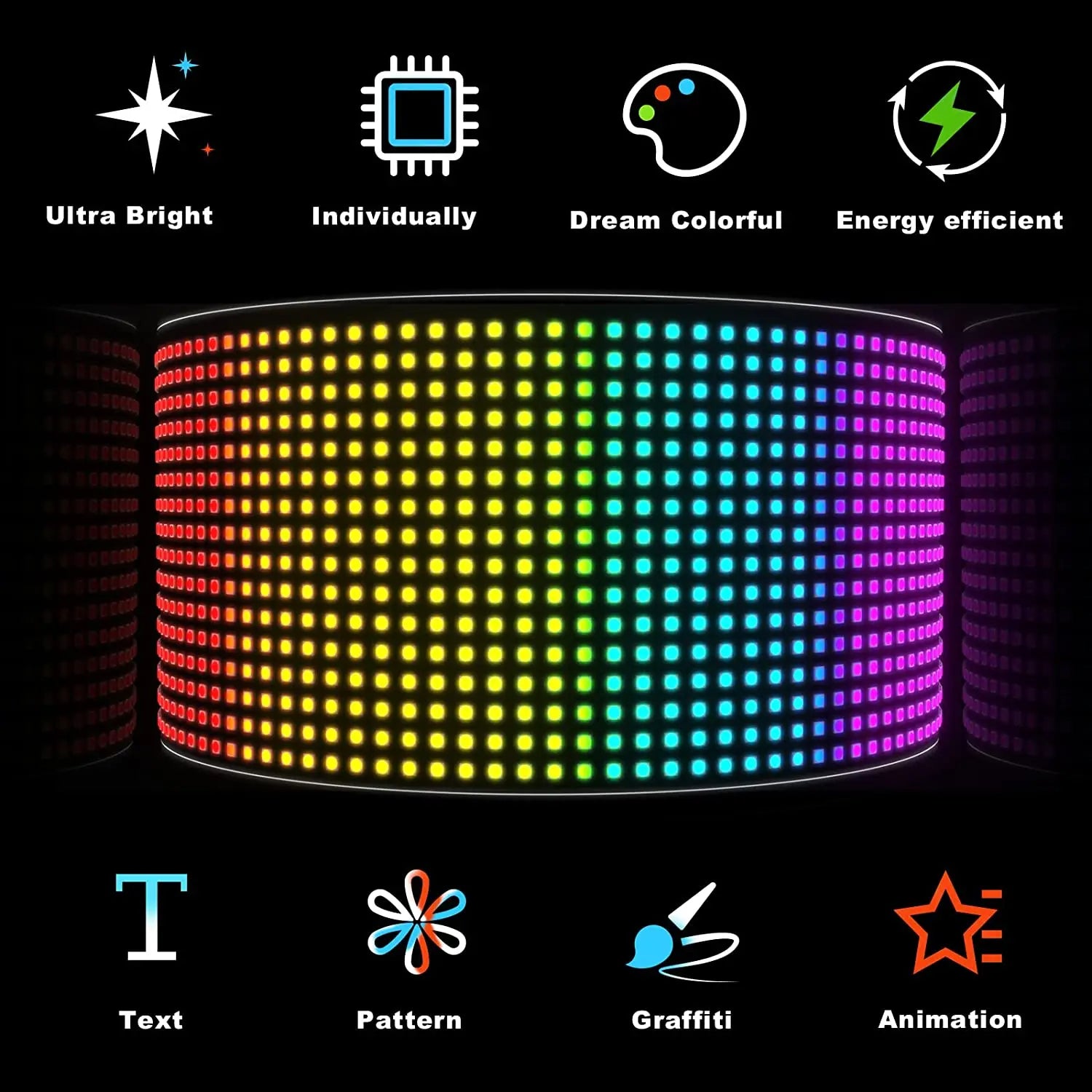 Flexible Car LED Panel - Trend Finder