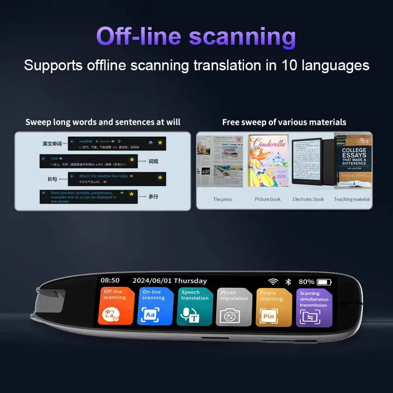 Language Translator Pen - Trend Finder