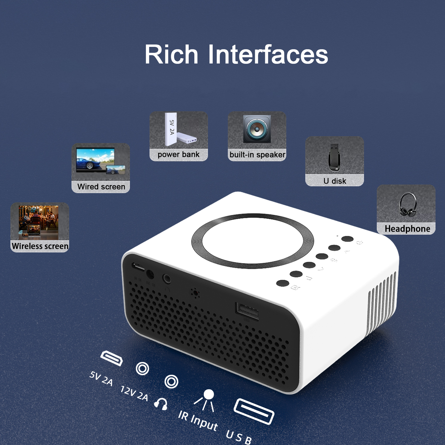 Mini LED Wireless Projector - Trend Finder