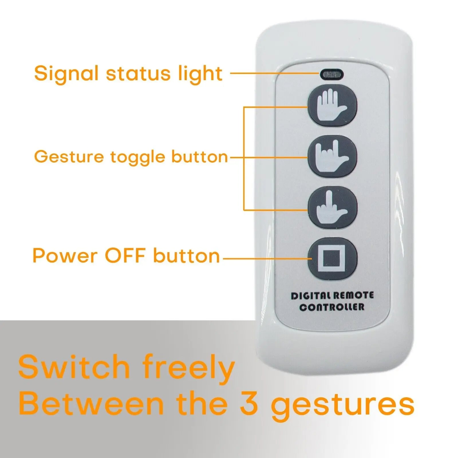Hand Gesture Car Light - Trend Finder