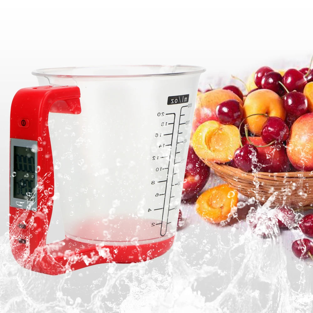 Digital Measuring Cup - Trend Finder