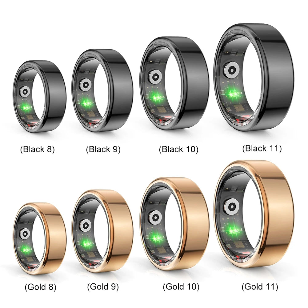 Smart Ring - Trend Finder