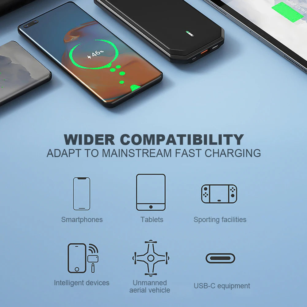 Retractable Cell Phone Car Charger - Trend Finder